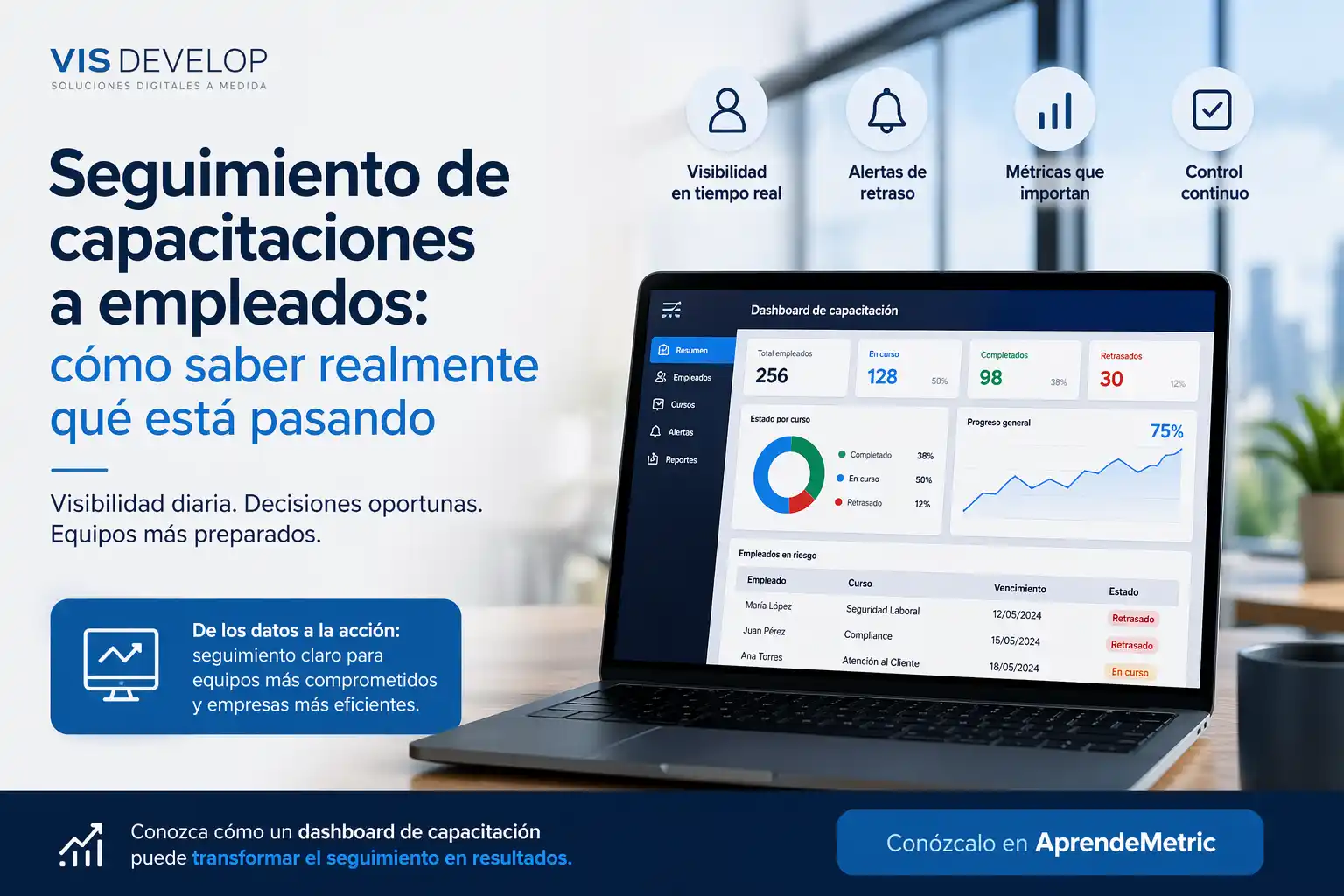 Seguimiento de capacitaciones a empleados: cómo saber realmente qué está pasando